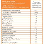 My Elements Isolate Protein Strawberry Milkshake Καθαρή Πρωτεΐνη Mε Γεύση Milkshake Φράουλα 660gr - Image 3